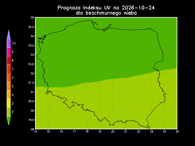 Indeks UV dzisiaj dla Polski - bezchmurne niebo
